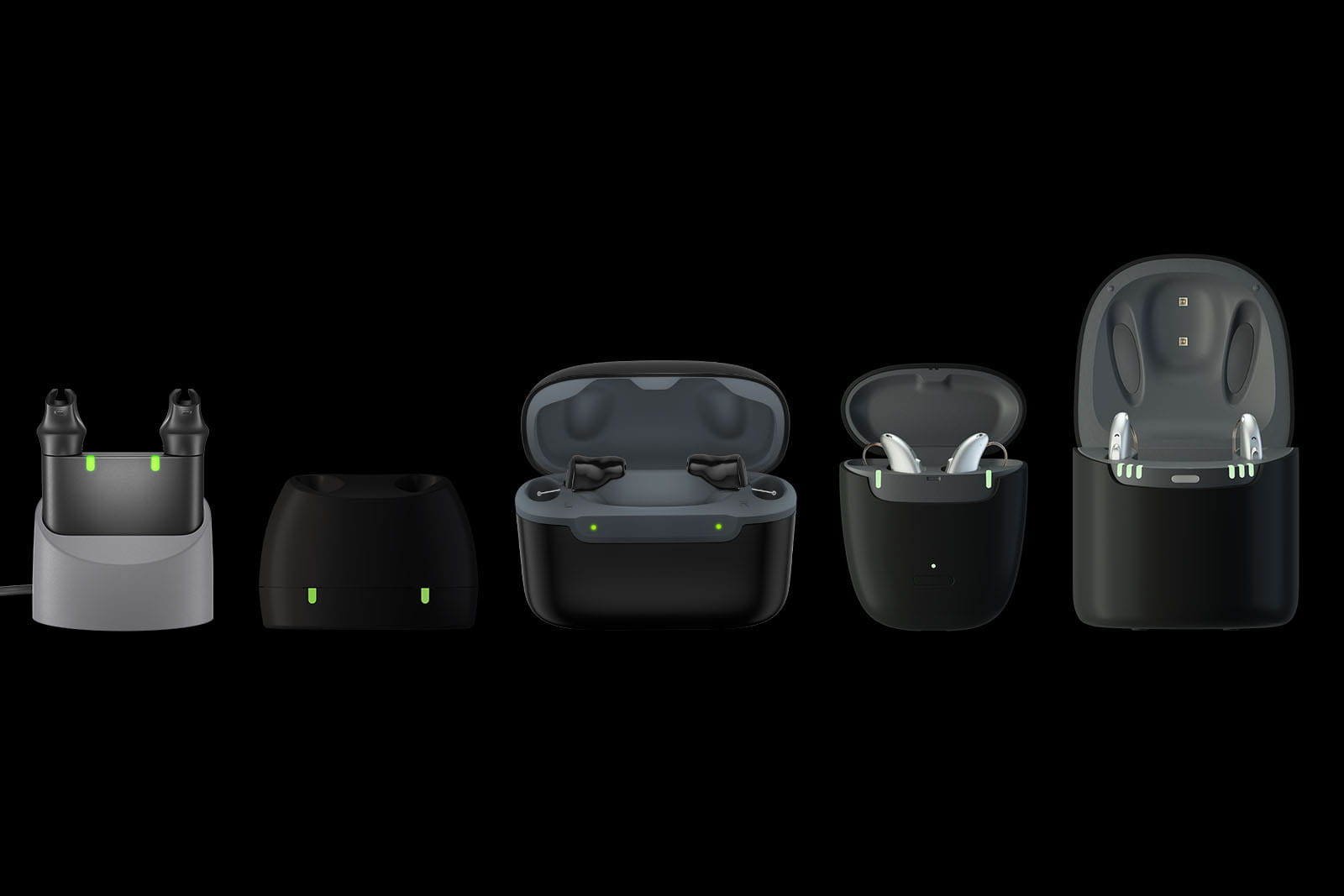 Rexton charger range - 2026